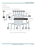 Предварительный просмотр 13 страницы Black Box VSW-HDMI8X8-B User Manual