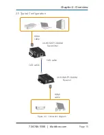 Предварительный просмотр 15 страницы Black Box VX-HDMI-TP-3D40M User Manual