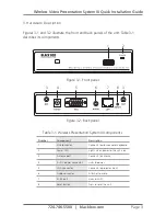 Предварительный просмотр 3 страницы Black Box Wireless Video Presentation System III AC1132A Quick Installation Manual