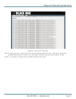 Preview for 91 page of Black Box WRT4000-ANT User Manual