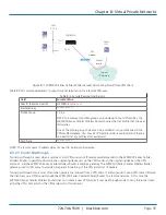 Preview for 95 page of Black Box WRT4000-ANT User Manual