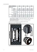 Preview for 22 page of Black Bruin BB 4 Product Manual