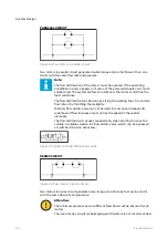 Preview for 40 page of Black Bruin BB 4 Product Manual