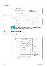 Preview for 52 page of Black Bruin BB 4 Product Manual