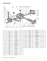 Preview for 12 page of Black Bull PW2750 Instruction Manual