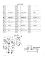 Preview for 11 page of Black Bull PWASH20 Assembly & Operating Instructions