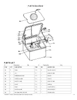 Предварительный просмотр 10 страницы Black Bull PWASH35 Assembly & Operating Instructions