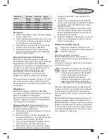 Предварительный просмотр 11 страницы Black+Decker AS36LN Original Instructions Manual