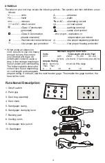 Preview for 4 page of Black+Decker BDEQS15C Instruction Manual