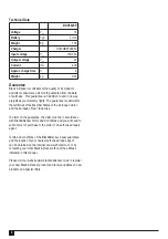 Preview for 8 page of Black+Decker BDH1820P Manual