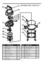 Предварительный просмотр 13 страницы Black+Decker BDX19301-4B Manual