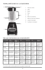 Preview for 14 page of Black+Decker BL2010 Use And Care Manual