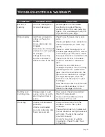 Preview for 27 page of Black+Decker BPWM09W Instruction Manual