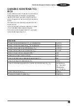 Preview for 51 page of Black+Decker BXAC12000E Manual