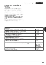 Preview for 79 page of Black+Decker BXAC12000E Manual