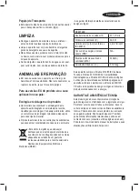 Preview for 21 page of Black+Decker BXEFT46E Manual