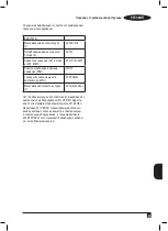 Preview for 41 page of Black+Decker BXEFT47E Manual