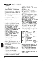 Preview for 40 page of Black+Decker BXJB350E Manual