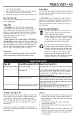 Preview for 45 page of Black+Decker CS1004 Manual