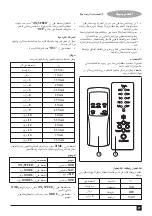 Preview for 27 page of Black+Decker FD1620 Original Instructions Manual