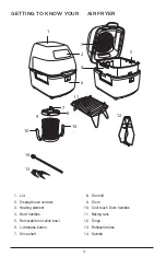 Preview for 4 page of Black+Decker HFD2000B Use And Care Manual