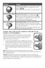 Preview for 5 page of Black+Decker HGS350 Series Use And Care Manual