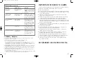 Preview for 15 page of Black+Decker Home RC5417 Manual