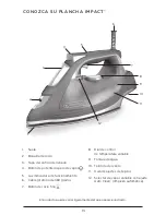 Preview for 13 page of Black+Decker Impact IR3000 Use And Care Manual