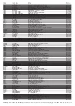 Preview for 56 page of Black+Decker KX1650 Original Instructions Manual