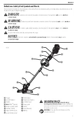 Preview for 3 page of Black+Decker LST560 Instruction Manual