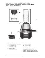 Preview for 3 page of Black+Decker PBL3000B Use And Care Manual