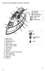 Preview for 13 page of Black+Decker POWER PRO IRON AS600 Instructions Manual