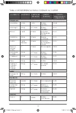 Preview for 12 page of Black+Decker RCD628B Use And Care Manual