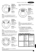 Preview for 103 page of Black+Decker RVA420B Original Instructions Manual