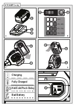 Preview for 2 page of Black+Decker STC5433PC Manual