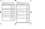 Preview for 8 page of Black+Decker Toast-R-Oven Use And Care Book Manual