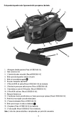 Предварительный просмотр 3 страницы Black+Decker VCBD2040 Instructions Manual