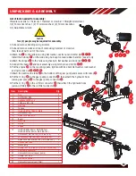 Preview for 11 page of Black Diamond Equipment BDH28T Operation Manual