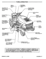 Preview for 2 page of Black Hawk BH120G38AB Parts Manual