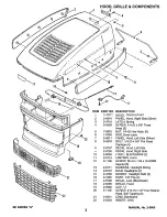 Preview for 3 page of Black Hawk BH120G38AB Parts Manual