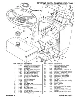 Preview for 5 page of Black Hawk BH120G38AB Parts Manual