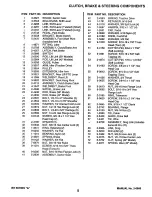 Preview for 9 page of Black Hawk BH120G38AB Parts Manual