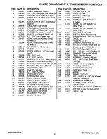 Preview for 11 page of Black Hawk BH120G38AB Parts Manual