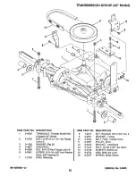 Preview for 15 page of Black Hawk BH120G38AB Parts Manual