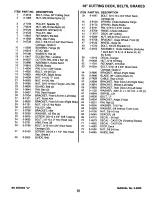 Preview for 19 page of Black Hawk BH120G38AB Parts Manual