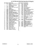 Preview for 21 page of Black Hawk BH120G38AB Parts Manual