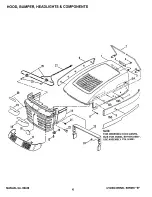 Preview for 4 page of Black Hawk BH140H33BBV Parts Manual