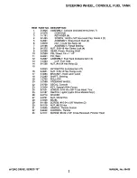 Preview for 7 page of Black Hawk BH140H33BBV Parts Manual