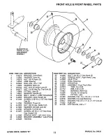 Preview for 11 page of Black Hawk BH140H33BBV Parts Manual