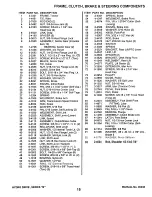 Preview for 15 page of Black Hawk BH140H33BBV Parts Manual